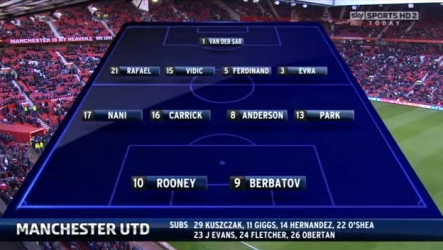 Manchester United vs Blackburn Rovers EPL 7-1 27 11 2010 Af1018eed8100a10