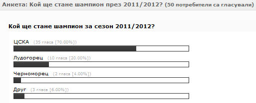 Публикувано изображение