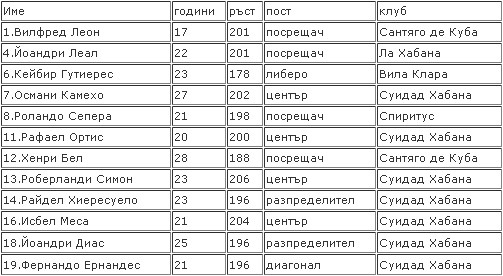 Изображение